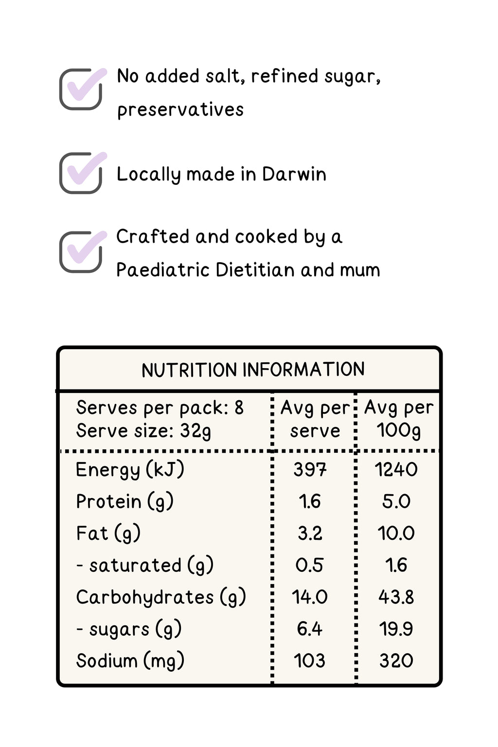 Blueberry Banana Muffins