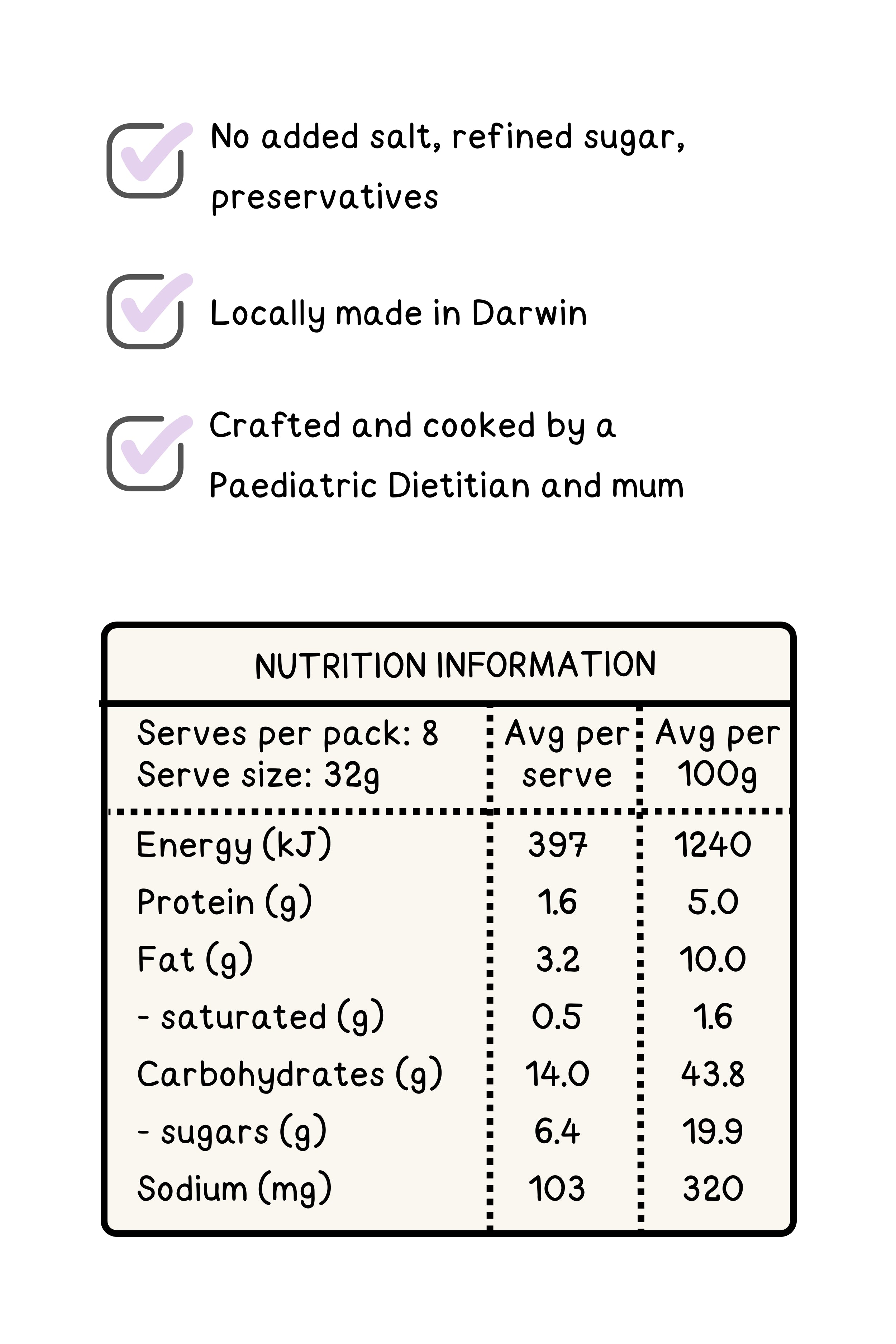 Blueberry Banana Muffins