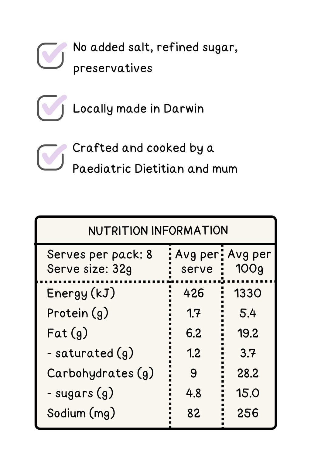 Cheeky Chocolate Muffins