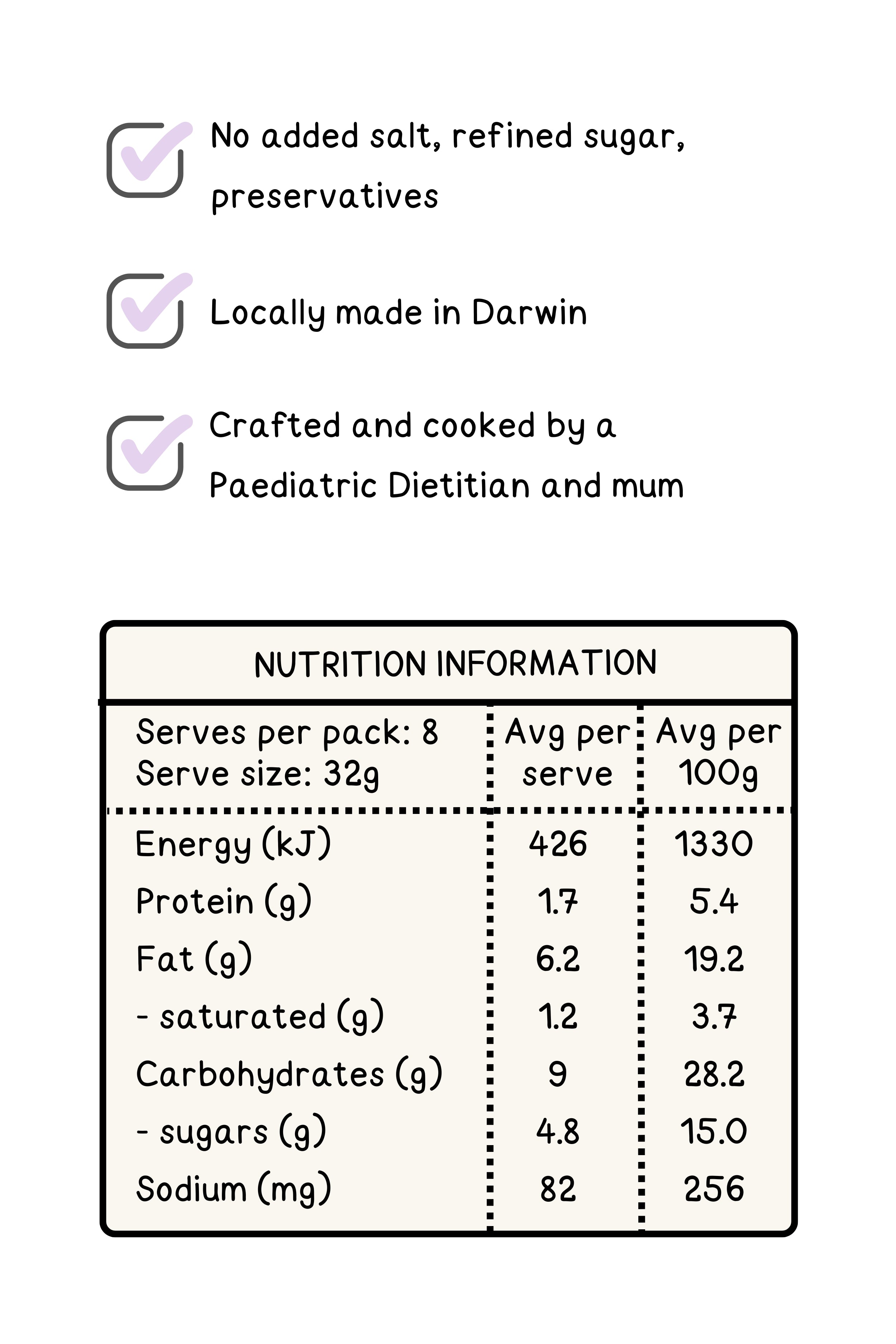 Cheeky Chocolate Muffins